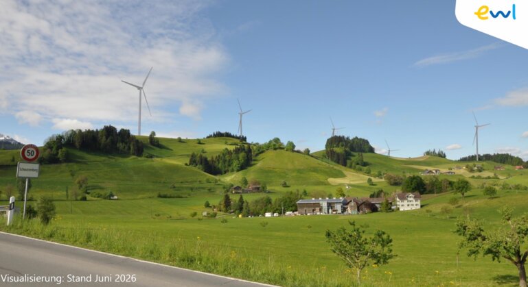 Visualisierung des Windkraftprojekts